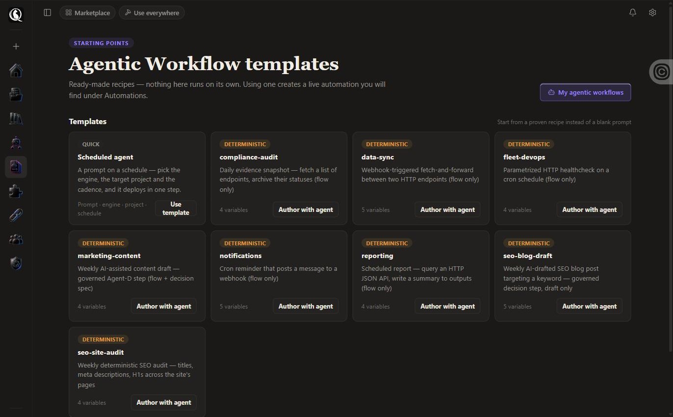 The workflow template recipes grid