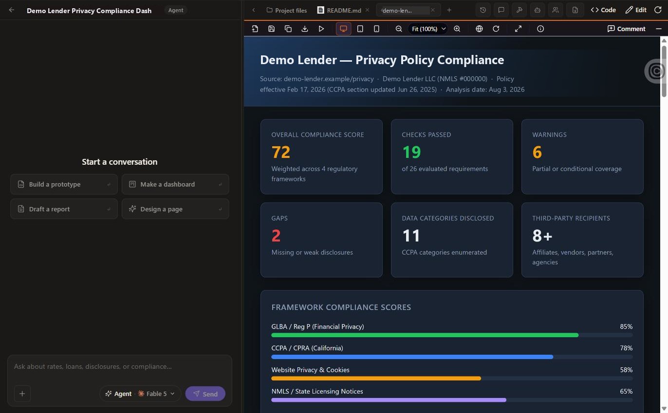 A compliance dashboard artifact open in the studio workspace
