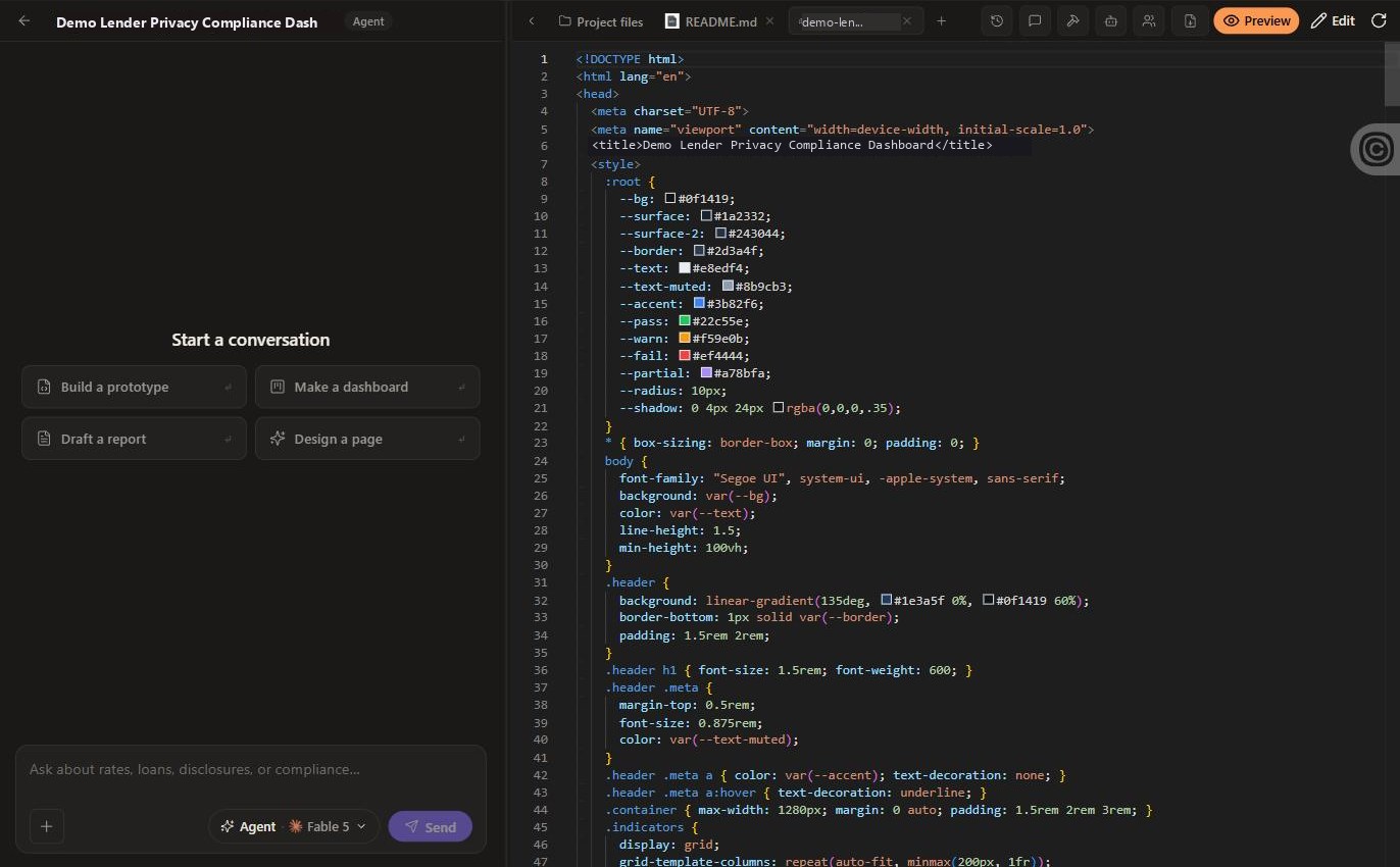 Code view of a generated dashboard
